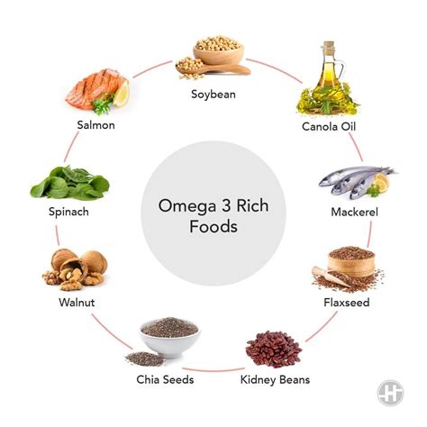 what vegetables contain omega 3